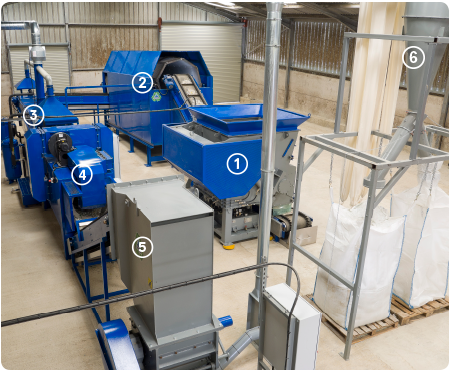 All-In-One Shredder & Granulator Machine - Plastic Recycling Machines