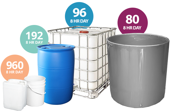Plastic WATER & LIQUID STORAGE Containers. Intermediate Bulk Containers For  Power Washers & Pressure Washers